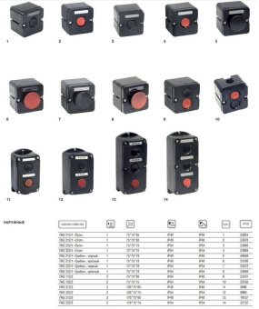 Пост кнопочный ПКЕ-222/1 "Пуск" черн. гриб. ПКЕ-222/1.1Ч.Гр Электродеталь Воронеж